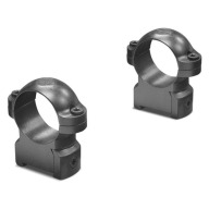 Product Name: LEUPOLD RINGMOUNT 1" CZ 550 MEDIUM MATTE