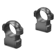 Product Name: LEUPOLD RINGMOUNT 1" CZ 550 HIGH MATTE