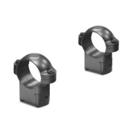 Product Name: LEUPOLD RINGMOUNT 1" CZ 527 MEDIUM MATTE