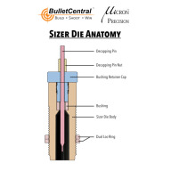 MICRON PRECISION SERIES 6MM BRA BUSHING SIZER DIE