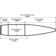BERGER 6MM(.243)120g HPBT BULLET (LR-HYB-TGT) 500/b