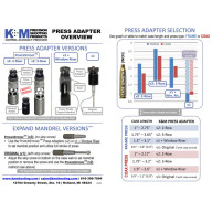 K&M PRECISION EXP MANDREL HOLDER 5/8-18 inc SCREW