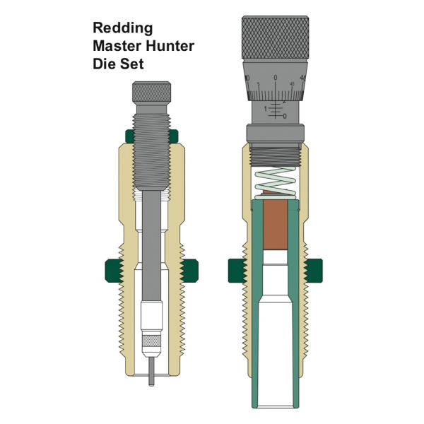 REDDING 223 REMINGTON MASTER HUNTER DIE SET