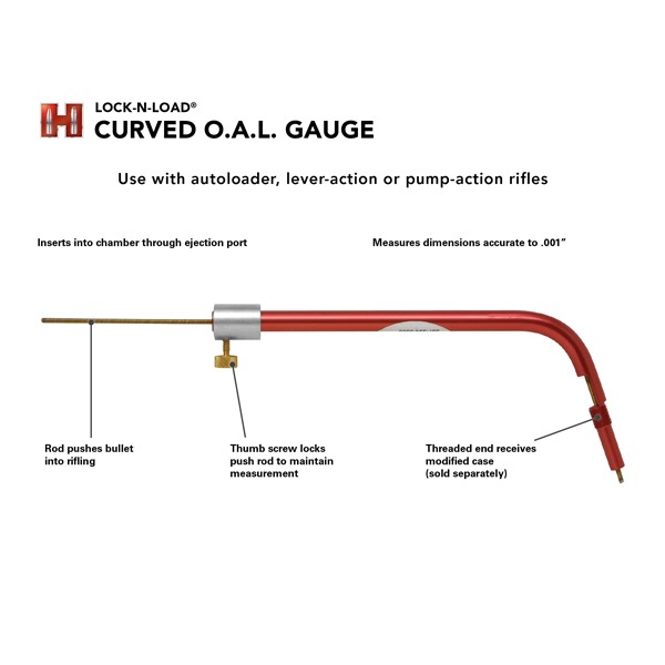 HORNADY OAL GA. CURVED AUTO/LEVER ACTION/PUMP