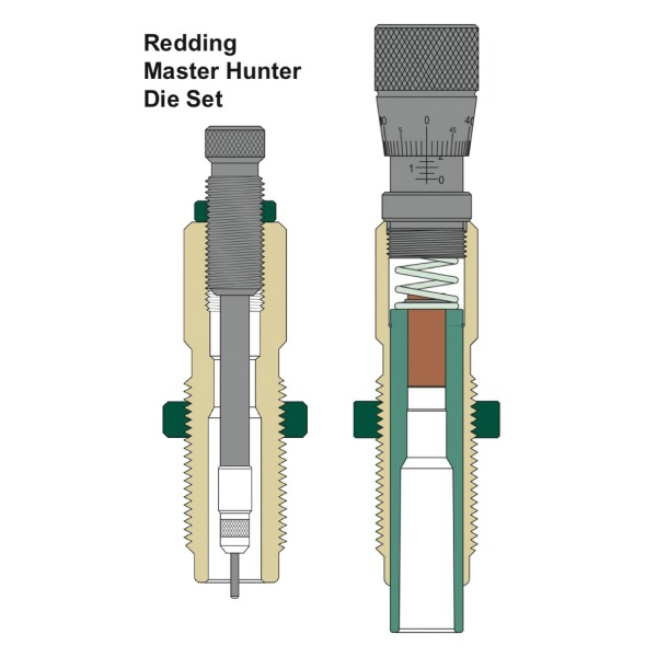 REDDING 6.5 PRC MASTER HUNTER DIE SET