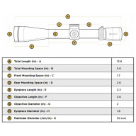 LEUPOLD 2-10x42mm VX-5HD 30mm MATTE DUPLEX