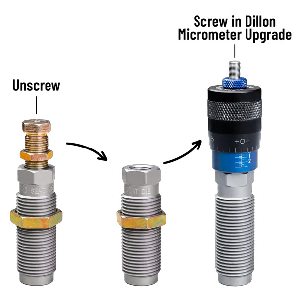 FORSTER 264 MICROMETER UPGRADE FOR DILLON ST DIE