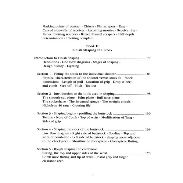 PROFESSIONAL STOCKMAKING -