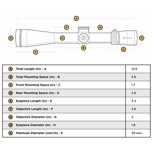 LEUPOLD 2-10x42mm VX-5HD 30mm MATTE DUPLEX