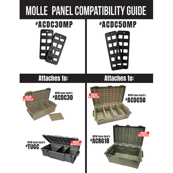 MTM ACDC30 CRATE MOLLE PANEL 2-PK BLACK 6/CS